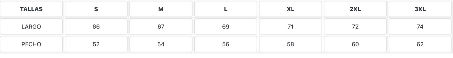Guía de tallas